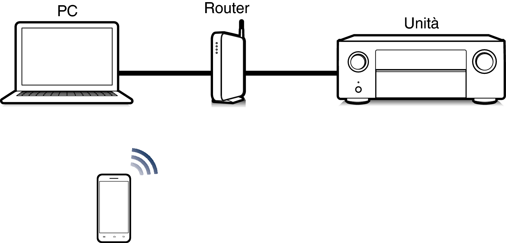 Pict Airplay X45